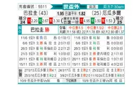 [世杯外] 巴拉圭vs厄瓜多尔