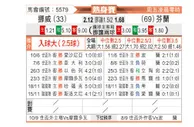 [国际友] 挪威 vs 芬兰