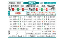 [世杯外] 阿尔及利亚vs博茨瓦纳