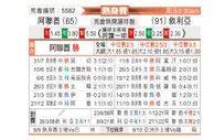 [国际友] 阿联酋vs叙利亚
