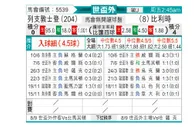 [世欧外] 列支敦士登vs比利时