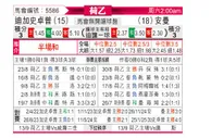 [荷乙] 格拉夫夏普vs埃门