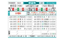 [世非外] 肯尼亚vs冈比亚