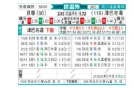 [世非外] 贝宁vs津巴布韦