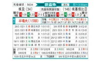 [世非外] 埃及vs埃塞俄比亚