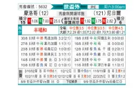 [世非外] 摩洛哥vs尼日尔