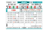 [世非外] 乌干达vs莫桑比克