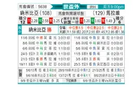 [世非外] 纳米比亚vs马拉维