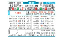 [阿根杯] 泰格雷vs门多萨独立