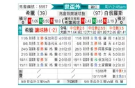 [世欧外] 希腊vs白俄罗斯