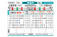[世欧外] 法罗群岛vs克罗地亚