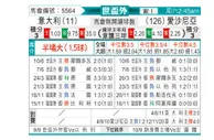 [世欧外] 意大利vs爱沙尼亚
