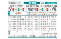 [世非外] 南苏丹vs刚果民主共和国