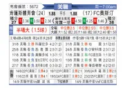 [美职联] 堪萨斯城竞技vs奥斯汀FC