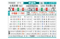 [欧洲预] 北马其顿vs列支敦士登