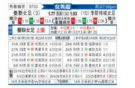 [英女超] 曼联女足vs莱切斯特城女足
