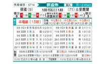 [欧洲预] 德国vs北爱尔兰