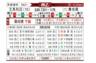 [西乙] 阿尔梅里亚vs桑坦德竞技