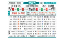 [欧洲预] 英格兰vs安道尔