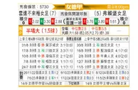 [德女联] 云达不莱梅女足vs费雷堡女足