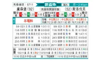 [欧洲预] 卢森堡vs斯洛伐克