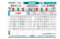 [欧洲预] 奥地利vs塞浦路斯