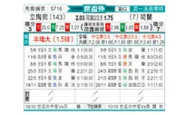 [欧洲预] 立陶宛vs荷兰
