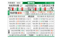[墨西甲] 帕蒂特兰德莫雷洛斯vs哥达拿查拉大学