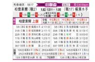 [日联杯] 柏太阳神vs横滨水手