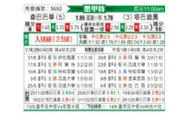 [墨西甲] 坦皮科马德罗vs塔巴蒂奥