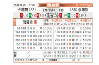 [球会友] 卡塔尔vs俄罗斯