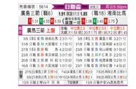 [日联杯] 广岛三箭vs湘南海洋