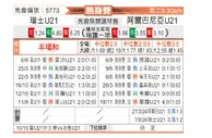 [国际友] 瑞士U21vs阿尔巴尼亚U21