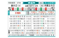 [非洲预] 几内亚vs阿尔及利亚