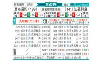 [欧洲预] 直布罗陀vs法罗群岛
