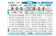 [阿根杯] 阿根廷青年人vs拉努斯