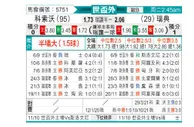 [欧洲预] 科索沃vs瑞典