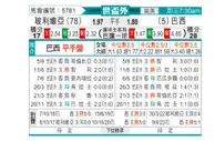 [世杯外] 玻利维亚vs巴西