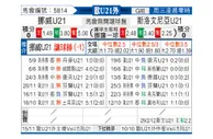 [欧青外] 挪威U21vs斯洛文尼亚U21