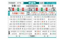 [世杯外] 秘鲁vs巴拉圭