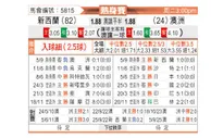 [国际友] 新西兰vs澳大利亚