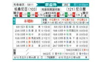 [世杯外] 坦桑尼亚vs尼日尔