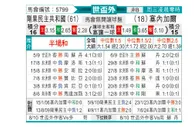 [世杯外] 刚果民主共和国vs塞内加尔