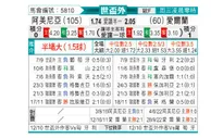 [世杯外] 亚美尼亚vs爱尔兰