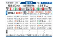 [欧青外] 格鲁吉亚U21vs北爱尔兰U21