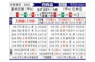 [巴西杯] 弗鲁米嫩塞vs巴伊亚
