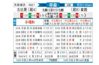 [芬兰杯] 古比斯vs雅罗