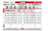[女欧冠] 赫根女足vs马德里竞技女足
