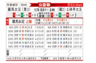 [女欧冠] 罗马FC女足vs里斯本竞技女足