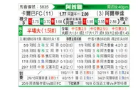 [阿酋超] 伊蒂哈德卡尔巴vs艾维赫达